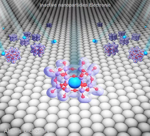 inactive nanoparticles electronic